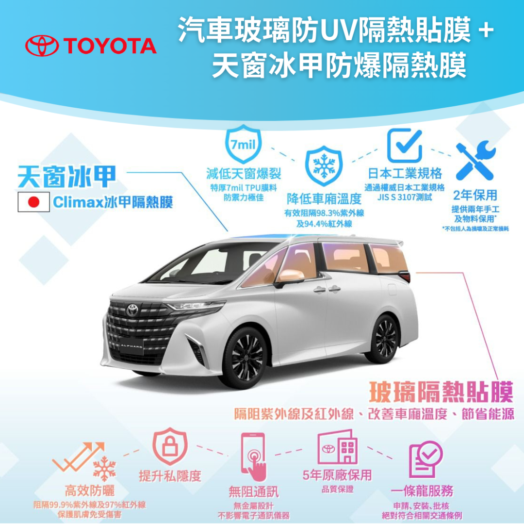 Automotive Window Film & Sunroof Protection Film